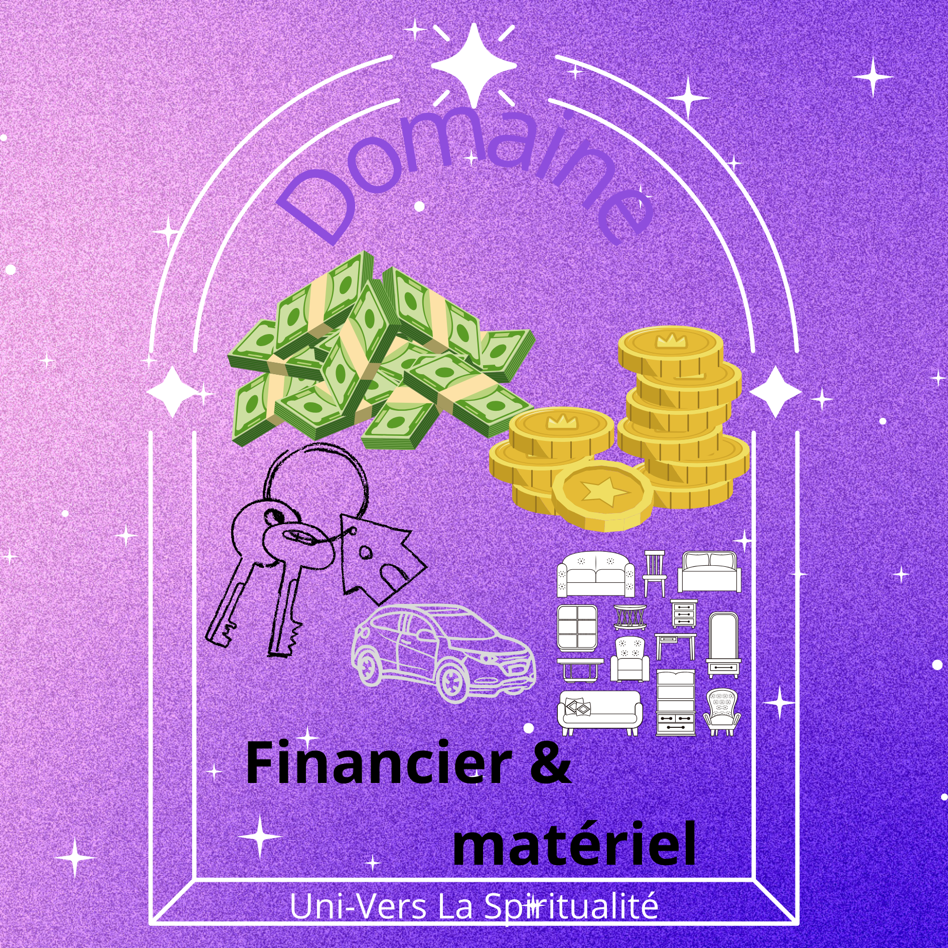 Financier & Matériel