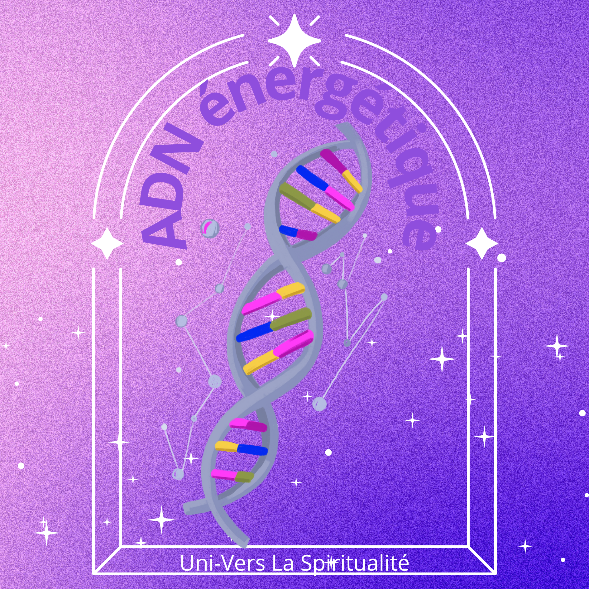 Système ADN Energétique